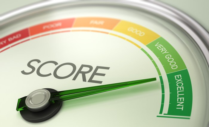 Credit score increase steps time pay easy bills